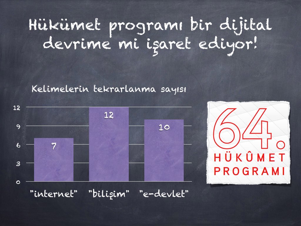 Sunum v5mart.004