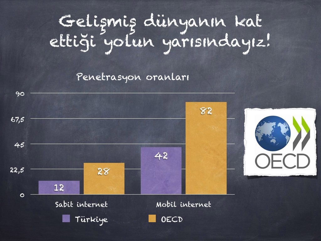 Sunum v5mart.006