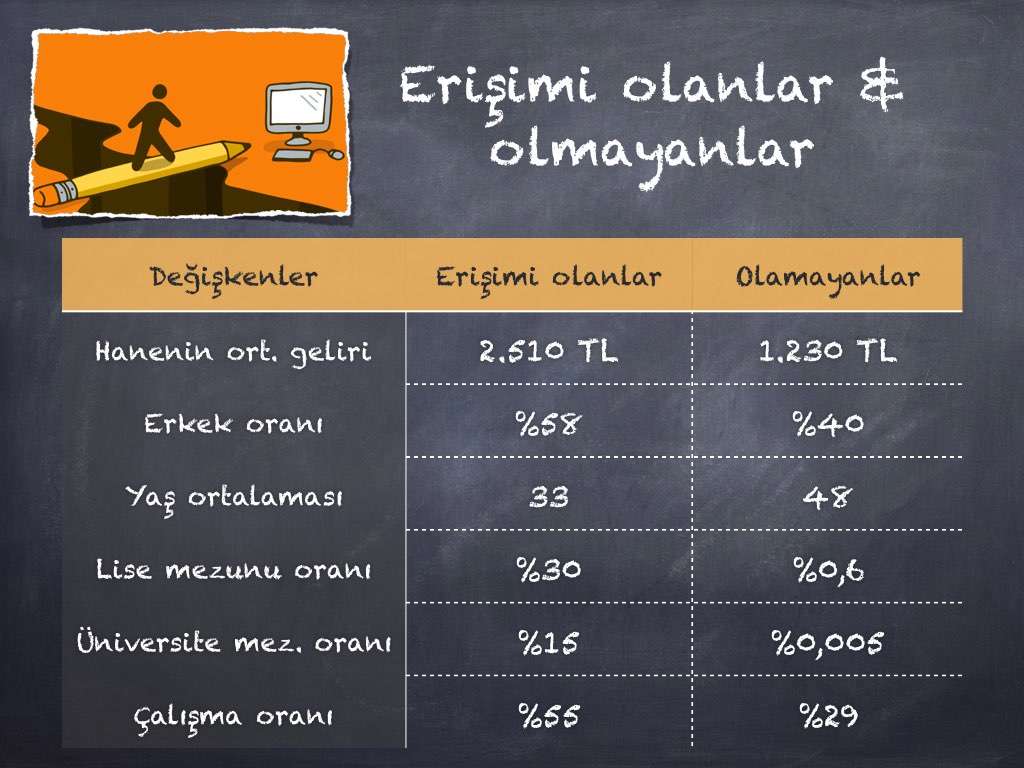 Sunum v5mart.016