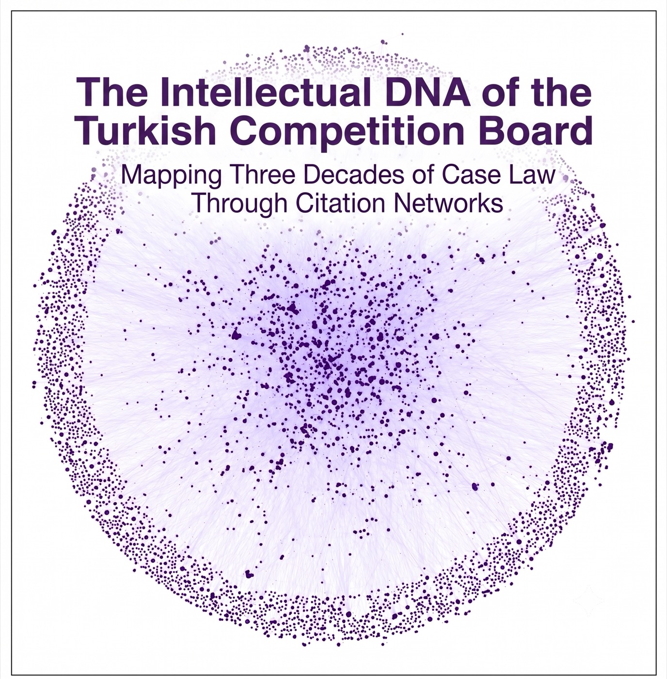 Citation network of the Turkish Competition Board's 9,995 published decisions — each dot a decision, each line a citation