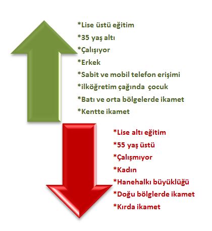 Emin-internet1